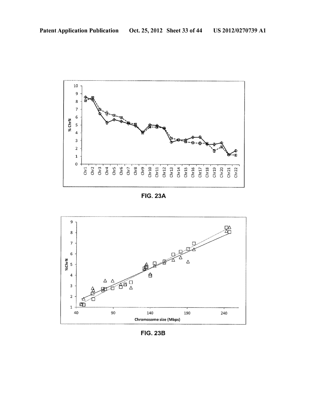 METHOD FOR SAMPLE ANALYSIS OF ANEUPLOIDIES IN MATERNAL SAMPLES - diagram, schematic, and image 34