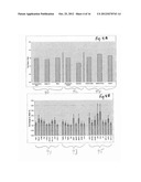 Genetic Signatures and Gene Chips Associated With Administration of     Electrically Conducted Radio Frequency Current to Skin and Methods and     Treatments Relating Thereto diagram and image