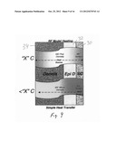 Genetic Signatures and Gene Chips Associated With Administration of     Electrically Conducted Radio Frequency Current to Skin and Methods and     Treatments Relating Thereto diagram and image