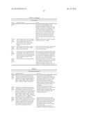 Genetic Signatures and Gene Chips Associated With Administration of     Electrically Conducted Radio Frequency Current to Skin and Methods and     Treatments Relating Thereto diagram and image