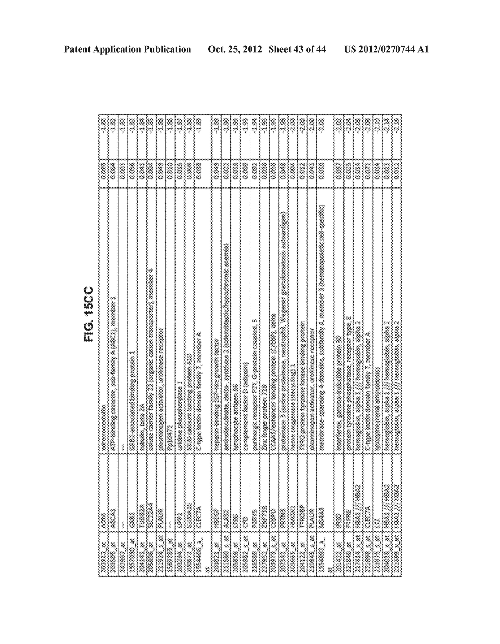 METHODS TO DETERMINE IF A SUBJECT WILL RESPOND TO A BCR-ABL INHIBITOR - diagram, schematic, and image 44