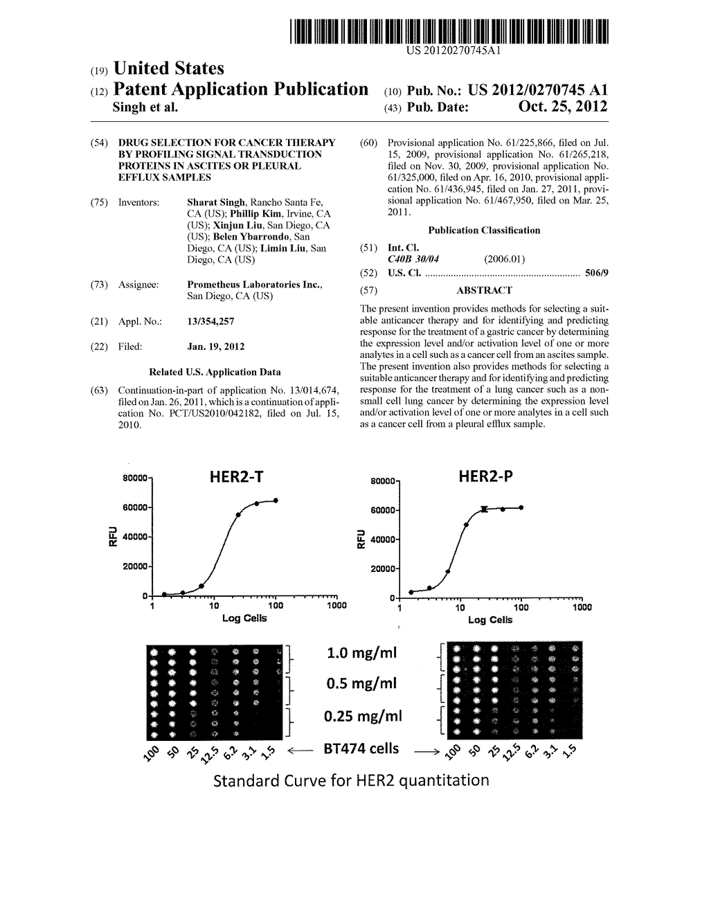 DRUG SELECTION FOR CANCER THERAPY BY PROFILING SIGNAL TRANSDUCTION     PROTEINS IN ASCITES OR PLEURAL EFFLUX SAMPLES - diagram, schematic, and image 01