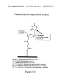 Microarray Synthesis and Assembly of Gene-Length Polynucleotides diagram and image