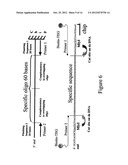 Microarray Synthesis and Assembly of Gene-Length Polynucleotides diagram and image