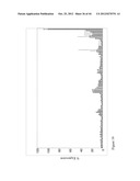 siRNA Targeting Diacylglycerol O-Acyltransferase Homolog 2 (DGAT2) diagram and image