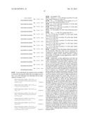 siRNA Targeting Diacylglycerol O-Acyltransferase Homolog 2 (DGAT2) diagram and image