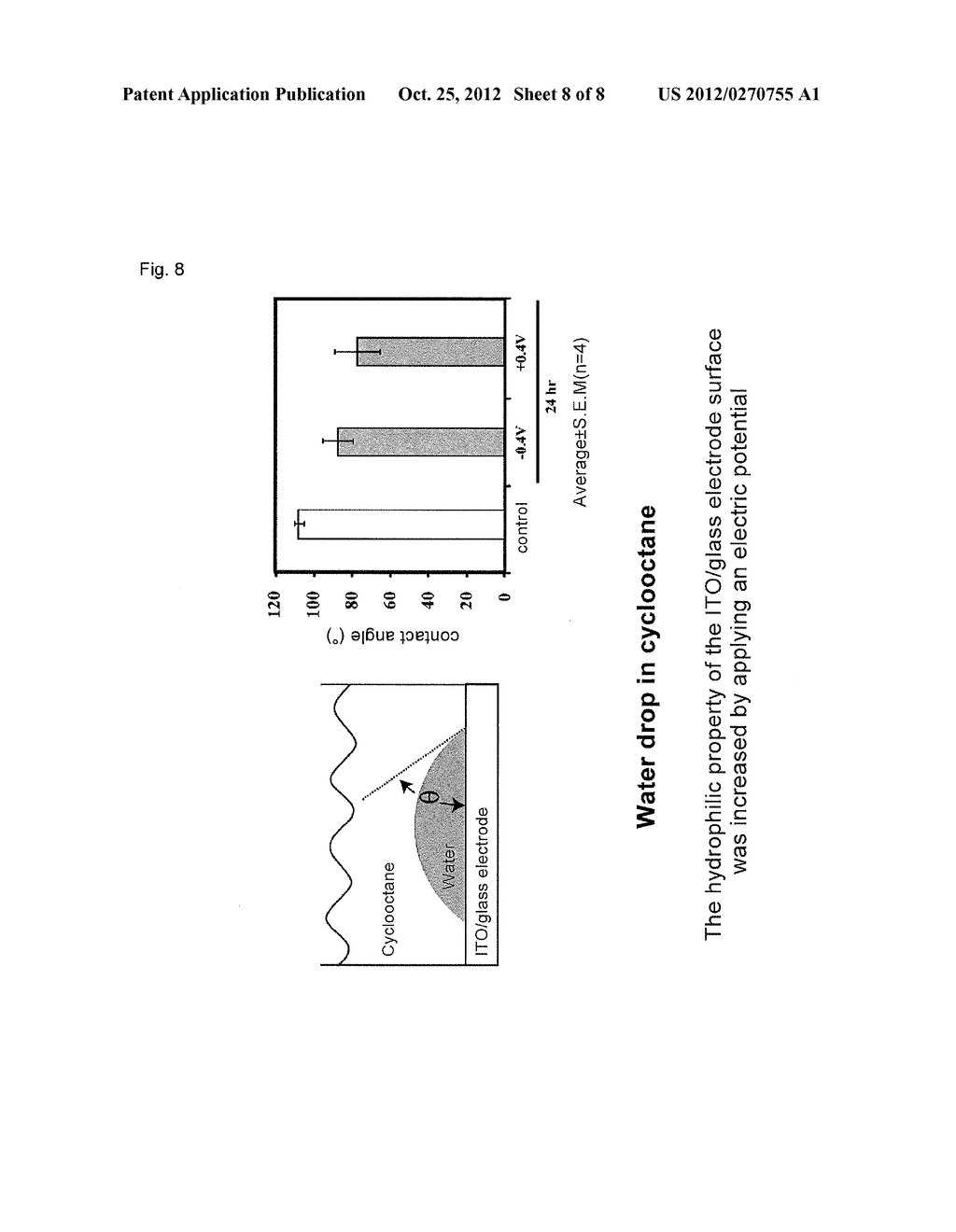 METHOD FOR PREPARING A SUBSTRATE FOR ARRANGING ANIMAL CELLS IN AN ARRAY     AND METHOD FOR PREPARING A SUBSTRATE ON WHICH ANIMAL CELLS ARE ARRANGED     IN AN ARRAY - diagram, schematic, and image 09