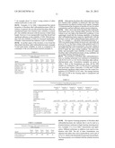 SULFOMETHYLSUCCINATES, PROCESS FOR MAKING SAME AND COMPOSITIONS CONTAINING     SAME diagram and image