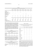 SULFOMETHYLSUCCINATES, PROCESS FOR MAKING SAME AND COMPOSITIONS CONTAINING     SAME diagram and image