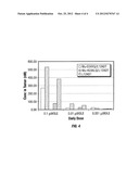 Tumor Activated Prodrugs diagram and image