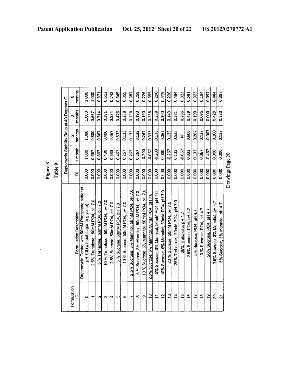 LIPOPEPTIDE COMPOSITIONS AND RELATED METHODS - diagram, schematic, and image 21