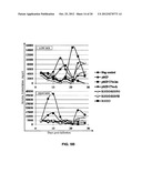 TRIM5ALPHA MUTANTS AND USES THEREOF diagram and image