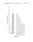 LACTOFERRIN AND GUT NEURONAL HEALTH IN ADULTS AND/OR ELDERLY diagram and image