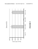 DOSING REGIMENS FOR NEURAL STEM CELL PROLIFERATING AGENTS AND     DIFFERENTIATING AGENTS FOR THE TREATMENT OF NEUROLOGICAL DISORDERS diagram and image