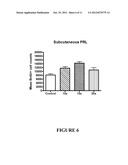 DOSING REGIMENS FOR NEURAL STEM CELL PROLIFERATING AGENTS AND     DIFFERENTIATING AGENTS FOR THE TREATMENT OF NEUROLOGICAL DISORDERS diagram and image