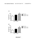 DOSING REGIMENS FOR NEURAL STEM CELL PROLIFERATING AGENTS AND     DIFFERENTIATING AGENTS FOR THE TREATMENT OF NEUROLOGICAL DISORDERS diagram and image