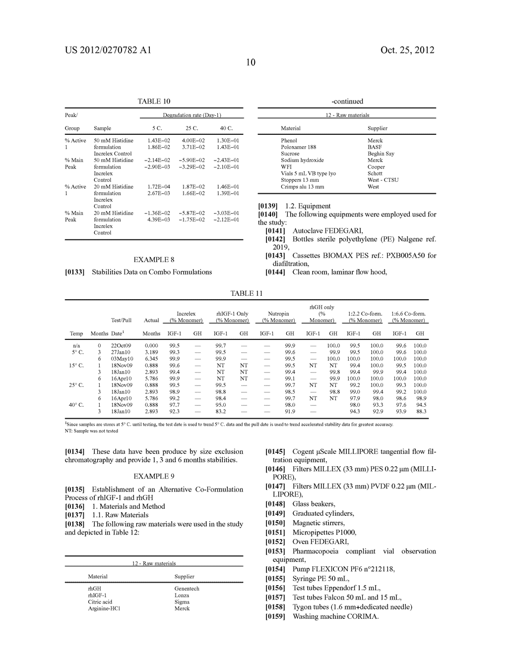 FORMULATION FOR HGH AND RHIGF-1 COMBINATION - diagram, schematic, and image 13