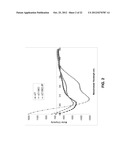 COMPOUNDS HAVING PEPTIDES CONJUGATED TO BONE TARGETING MOIETIES AND     METHODS OF MAKING AND USING THEREOF diagram and image