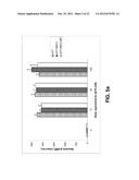 COMPOUNDS HAVING PEPTIDES CONJUGATED TO BONE TARGETING MOIETIES AND     METHODS OF MAKING AND USING THEREOF diagram and image