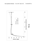 COMPOUNDS HAVING PEPTIDES CONJUGATED TO BONE TARGETING MOIETIES AND     METHODS OF MAKING AND USING THEREOF diagram and image