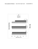 COMPOUNDS HAVING PEPTIDES CONJUGATED TO BONE TARGETING MOIETIES AND     METHODS OF MAKING AND USING THEREOF diagram and image