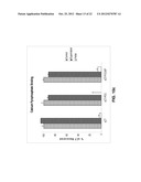 COMPOUNDS HAVING PEPTIDES CONJUGATED TO BONE TARGETING MOIETIES AND     METHODS OF MAKING AND USING THEREOF diagram and image