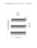 COMPOUNDS HAVING PEPTIDES CONJUGATED TO BONE TARGETING MOIETIES AND     METHODS OF MAKING AND USING THEREOF diagram and image