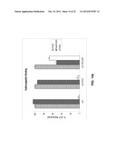 COMPOUNDS HAVING PEPTIDES CONJUGATED TO BONE TARGETING MOIETIES AND     METHODS OF MAKING AND USING THEREOF diagram and image