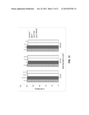 COMPOUNDS HAVING PEPTIDES CONJUGATED TO BONE TARGETING MOIETIES AND     METHODS OF MAKING AND USING THEREOF diagram and image