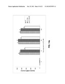 COMPOUNDS HAVING PEPTIDES CONJUGATED TO BONE TARGETING MOIETIES AND     METHODS OF MAKING AND USING THEREOF diagram and image