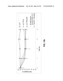 COMPOUNDS HAVING PEPTIDES CONJUGATED TO BONE TARGETING MOIETIES AND     METHODS OF MAKING AND USING THEREOF diagram and image