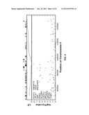 POLYMORPHISMS ASSOCIATED WITH PARKINSON S DISEASE diagram and image