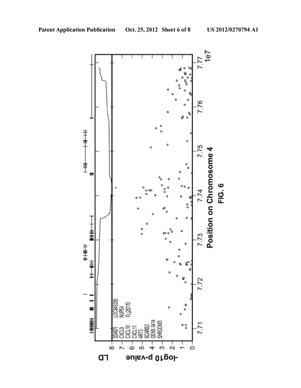 POLYMORPHISMS ASSOCIATED WITH PARKINSON'S DISEASE - diagram, schematic, and image 07