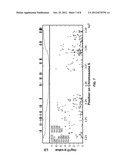 POLYMORPHISMS ASSOCIATED WITH PARKINSON S DISEASE diagram and image