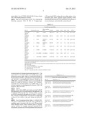 POLYMORPHISMS ASSOCIATED WITH PARKINSON S DISEASE diagram and image