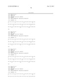 HER3 BINDING POLYPEPTIDES diagram and image