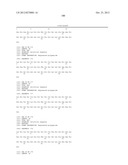 HER3 BINDING POLYPEPTIDES diagram and image