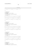 HER3 BINDING POLYPEPTIDES diagram and image