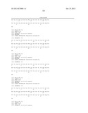 HER3 BINDING POLYPEPTIDES diagram and image