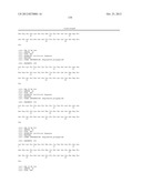 HER3 BINDING POLYPEPTIDES diagram and image