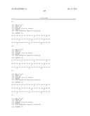 HER3 BINDING POLYPEPTIDES diagram and image