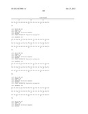 HER3 BINDING POLYPEPTIDES diagram and image