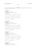 HER3 BINDING POLYPEPTIDES diagram and image