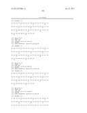 HER3 BINDING POLYPEPTIDES diagram and image