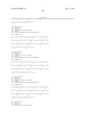 HER3 BINDING POLYPEPTIDES diagram and image