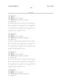 HER3 BINDING POLYPEPTIDES diagram and image