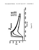 HER3 BINDING POLYPEPTIDES diagram and image