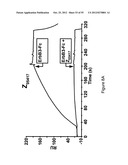 HER3 BINDING POLYPEPTIDES diagram and image