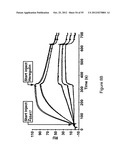 HER3 BINDING POLYPEPTIDES diagram and image