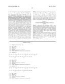 HER3 BINDING POLYPEPTIDES diagram and image